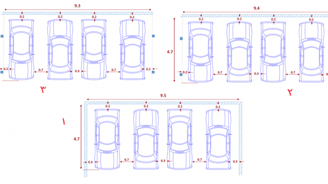 Parking Design