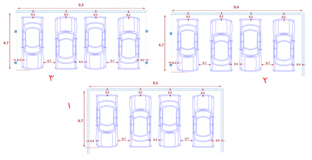 Parking Design